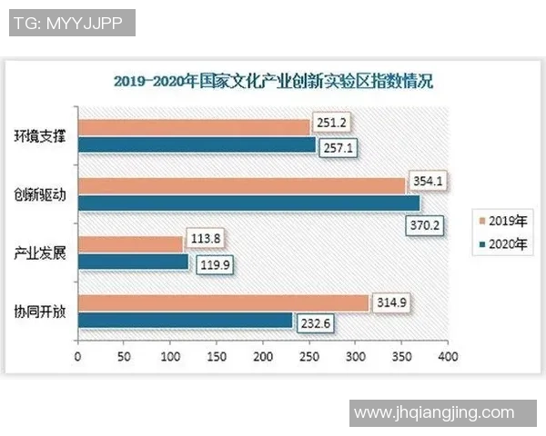 国际足球组织的历史演变与未来发展趋势分析