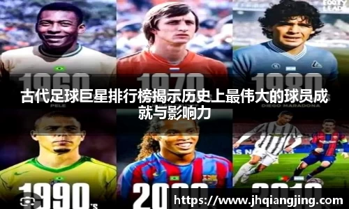 古代足球巨星排行榜揭示历史上最伟大的球员成就与影响力
